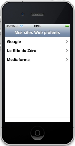Les sites favoris sont affichés dans la vue Master