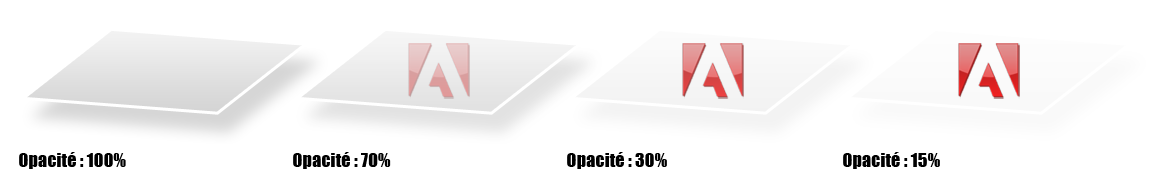 Opacité - Exemples