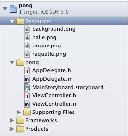 L'arborescence de votre application devrait ressembler à celle-ci