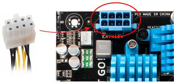 Connecteur ATX 8 broches et sa prise