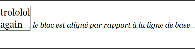 Comportement par défaut inline-block