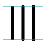 Les trois types d'extrêmité des chemins : butt, round et square