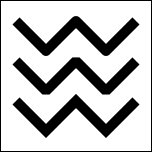 Les trois types d'angle des chemins : round, bevel et metter