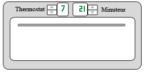 four electrique interface