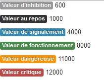 Image utilisateur