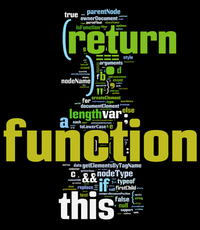 jQuery Word Cloud
