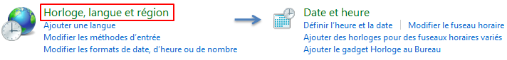 Section Horloge, langue et région du Panneau de configuration