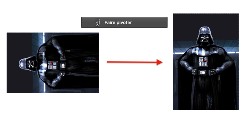 Faire pivoter une photo