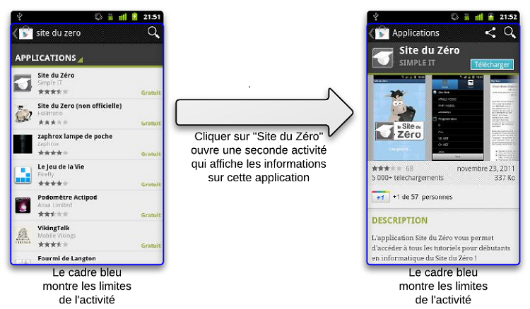 Cliquer sur un élément de la liste dans la première activité permet d'ouvrir les détails dans une seconde activité