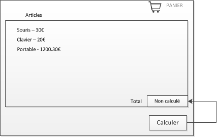 IHM observer à placer.