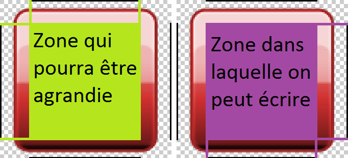 À gauche, la zone qui peut être agrandie, à droite la zone dans laquelle on peut écrire