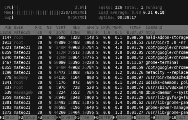 Le programme htop en action