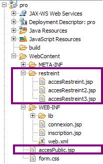 Arborescence sous Eclipse.