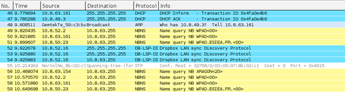 Présentation résumée Wireshark