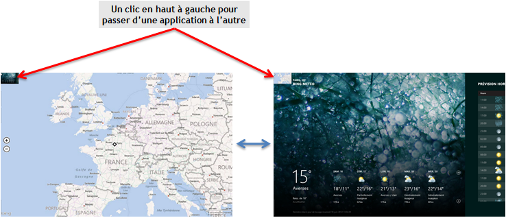 Un clic en haut à gauche permet de passer d'une application à la précédente.