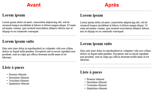 Un séparateur horizontal a été inséré avant chaque titre de niveau 2