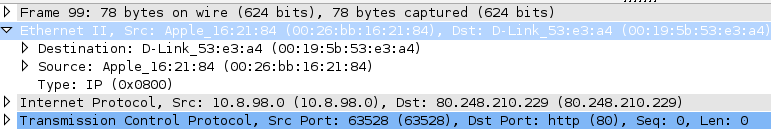 Détail de la couche 2