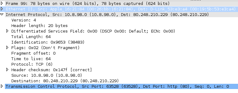 Détail de la couche 3