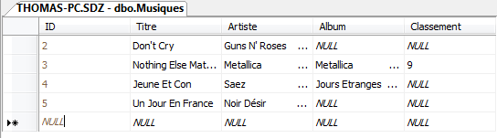 J'ai ajouté des valeurs dans la table