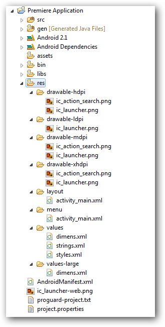 L'emplacement des ressources au sein d'un projet