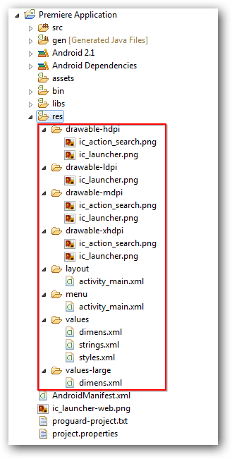 Tiens, ces noms me disent quelque chose…