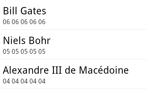 Le résultat en image