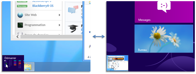 Passer de Metro à Bureau et inversement