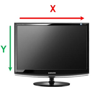Coordonnées sur votre écran
