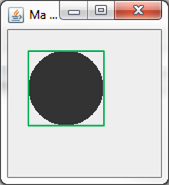 Point de départ du cercle dessiné