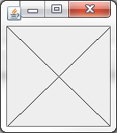 Rendu de la méthode drawLine()