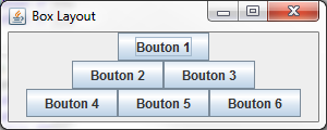 Exemple de BoxLayout