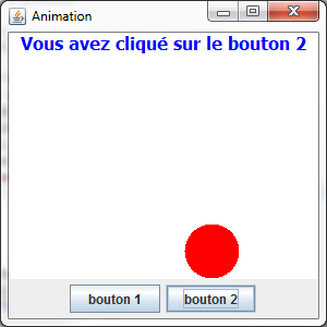 Détection de la source de l'événement