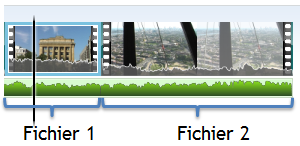 Fichiers présents sur le banc de montage