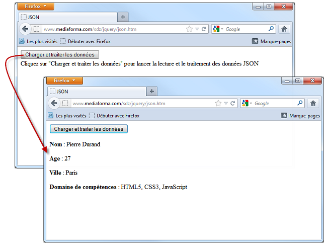 Récupération des données dans le fichier JSON