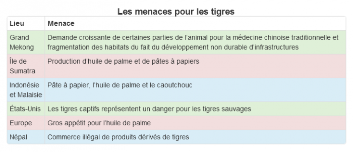 Image utilisateur