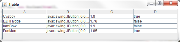 Utilisation d'un modèle de tableau