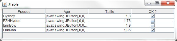 Affichage de checkbox