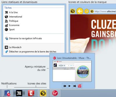 Fonctionnalités de sites épinglés