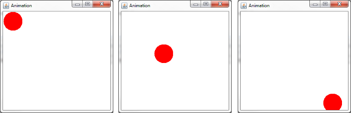 Capture de l'animation à trois moments différents