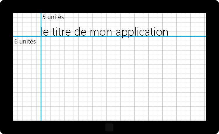 Marges pour le titre