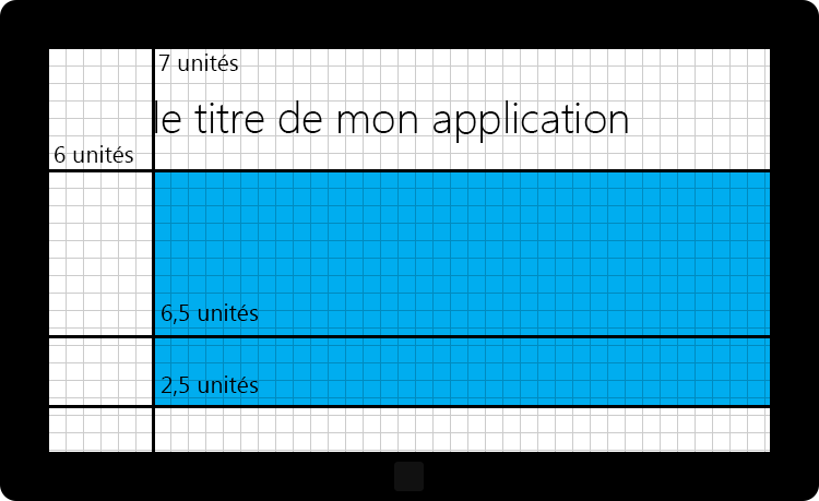 Marges de la région du contenu