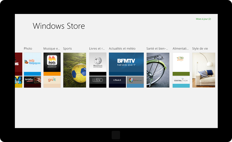 La page du hub sur sa vue sémantique