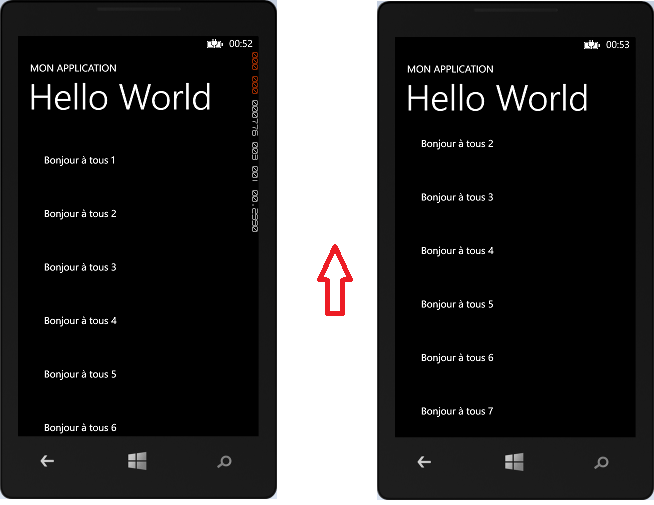Le ScrollViewer permet de faire défiler l'écran