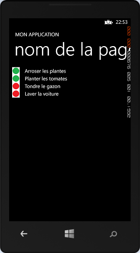 Les images s'affichent dans la ListBox grâce au modèle
