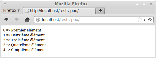 Résultat affiché par le script