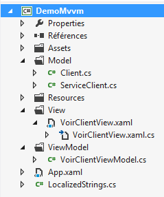 Architecture de la solution MVVM