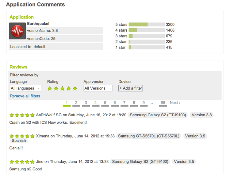Des utilisateurs ont laissé des commentaires sur une application