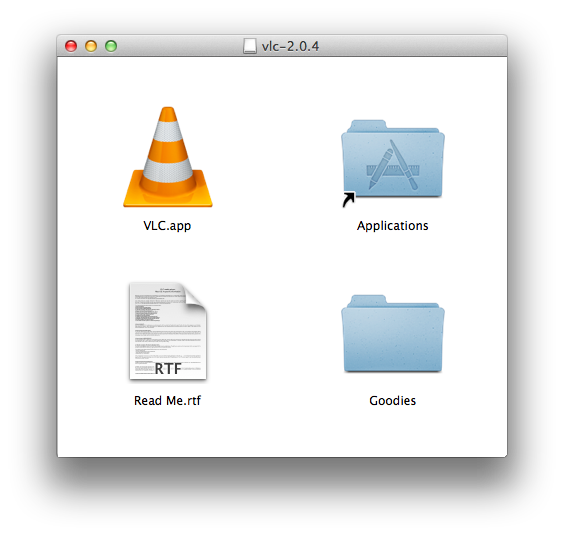 Contenu du .dmg une fois monté sur le Bureau