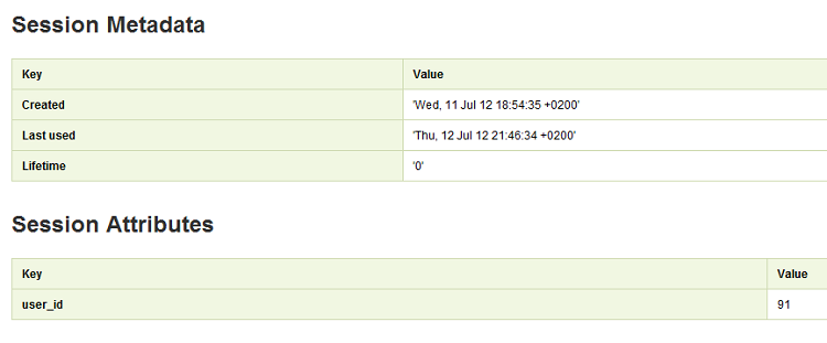Ici, on constate que l'attribut user_id est bien défini, avec comme valeur 91