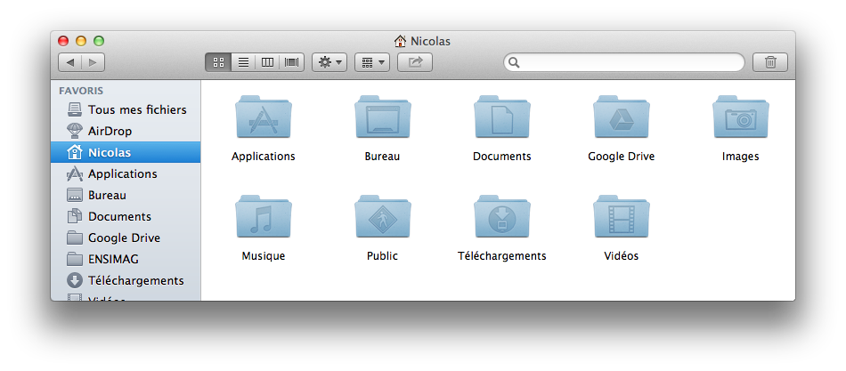 Le contenu de notre dossier utilisateur